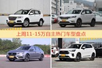 一周11-15万自主车型热度排行出炉，哈弗H6夺冠