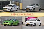 一周5-8万车型热度排行出炉，捷达夺冠