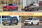 5-8万自主车型上周热度排行揭晓，宝骏510领跑