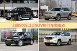 一周50万以上SUV车型热度排行出炉，奔驰GLC级夺冠