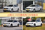 一周11-15万德系车型热度排行出炉，朗逸夺冠