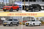 一周35-50万欧系车型热度排行出炉，途观夺冠