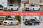 35-50万欧系三厢车型车主综合评分排行榜，宝马5系登顶！