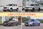 8-11万自主车型上周热度排行揭晓，哈弗H6领跑