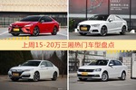 一周15-20万三厢车型热度排行出炉，凯美瑞夺冠
