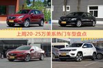 一周20-25万美系车型热度排行出炉，昂科威夺冠