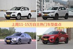 一周11-15万自主车型热度排行出炉，哈弗H6夺冠