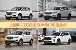 一周8-11万自主SUV车型热度排行出炉，哈弗H6夺冠