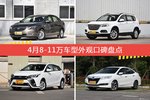 英朗/哈弗H6等，4月8-11万车型外观口碑汇总