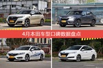 4月本田汽车口碑大横评