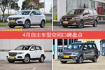 4月自主车型空间好评车型盘点