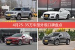 4月25-35万车型外观口碑数据揭晓，大家偏爱哪些车？