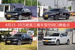 4月15-20万欧系三厢车型空间口碑数据揭晓，大家偏爱哪些车？