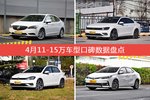 11-15万车型车主综合评分排行榜，哪款值得买？