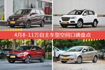 4月8-11万自主车型空间好评车型盘点