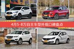 车主眼中最好看的5-8万自主车型排行榜，哪些车型能上榜？