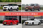 车主眼中内饰好看的20-25万欧系车型排行榜，哪些车型能上榜？