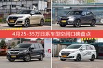 UR-V/冠道等，4月25-35万日系车型空间口碑汇总