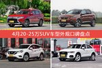 4月20-25万SUV车型外观口碑数据揭晓，大家偏爱哪些车？