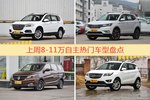 8-11万自主车型上周热度排行揭晓，哈弗H6领跑