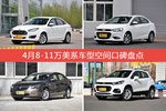 福睿斯/爱唯欧等，4月8-11万美系车型空间口碑汇总