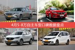想买5-8万自主车型，看看口碑排行榜再决定吧！
