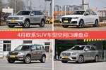 4月欧系SUV车型空间口碑数据揭晓，大家偏爱哪些车？