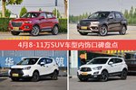 车主眼中内饰好看的8-11万SUV车型排行榜，哪些车型能上榜？