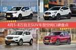 车主眼中空间大的5-8万自主SUV车型排行榜，哪些车型能上榜？