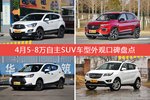 海马S5/宝骏510等，4月5-8万自主SUV车型外观口碑汇总