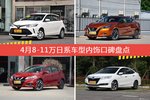 4月8-11万日系车型内饰口碑数据揭晓，大家偏爱哪些车？