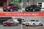 4月20-25万美系车型内饰口碑数据揭晓，大家偏爱哪些车？