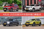 4月20-25万日系SUV车型外观好评车型盘点