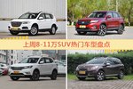 8-11万SUV车型上周热度排行揭晓，哈弗H6领跑