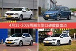 4月15-20万两厢车型口碑排行出炉，威朗夺冠