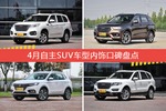 4月自主SUV车型内饰口碑数据揭晓，大家偏爱哪些车？