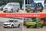 车主眼中空间大的5万以下自主车型排行榜，哪些车型能上榜？