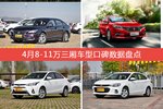 8-11万三厢车型车主综合评分排行榜，睿骋CC登顶！