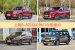 5-8万自主车型中，长安CS75关注度最高