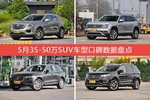 5月35-50万SUV车型口碑排行出炉，XT5夺冠
