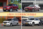 20-25万美系车型上周热度排行揭晓，昂科威领跑