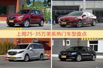 25-35万美系车型中，昂科威关注度最高