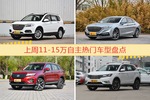 一周11-15万自主车型热度排行出炉，哈弗H6夺冠