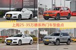 25-35万德系车型中，奥迪A3关注度最高