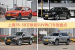 35-50万欧系SUV车型上周热度排行揭晓，途观领跑