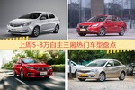 5-8万自主三厢车型中，宝骏330关注度最高