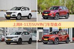 8-11万SUV车型上周热度排行揭晓，哈弗H6领跑