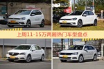 一周11-15万两厢车型热度排行出炉，POLO夺冠