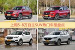 5-8万自主SUV车型中，长安CS75关注度最高