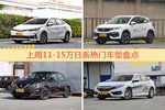 11-15万日系车型中，卡罗拉关注度最高